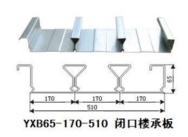 YX65-170-510型